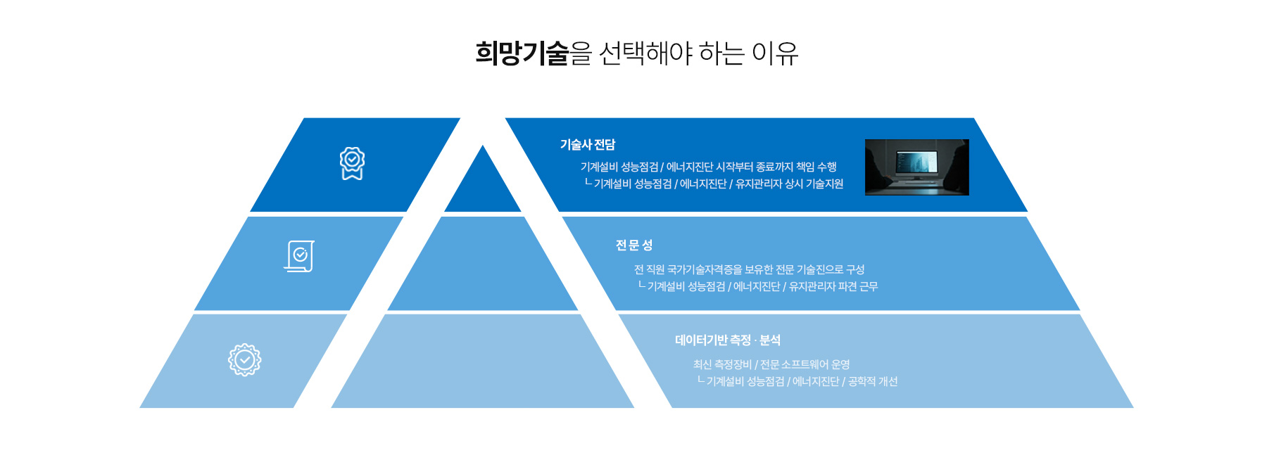 이미지02