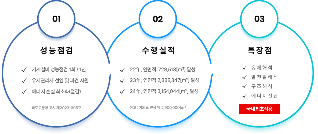 이미지01